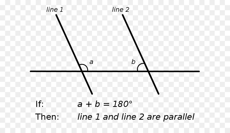 Paralel Çizgiler，Açılar PNG