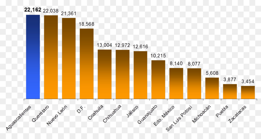 Brexit，Grafik PNG