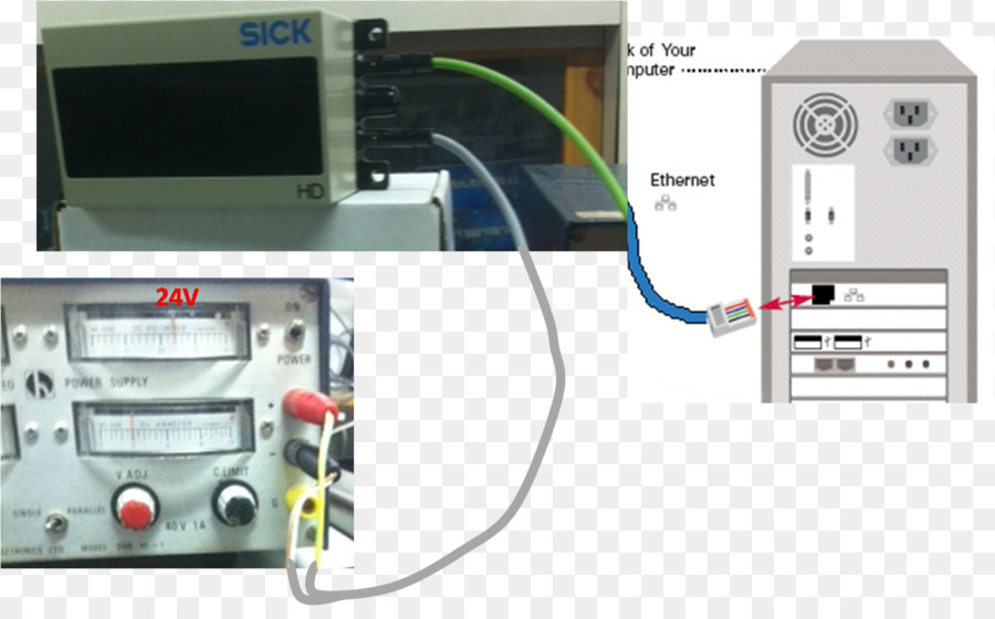 Ibeo Otomotiv Sistemleri，Elektronik PNG