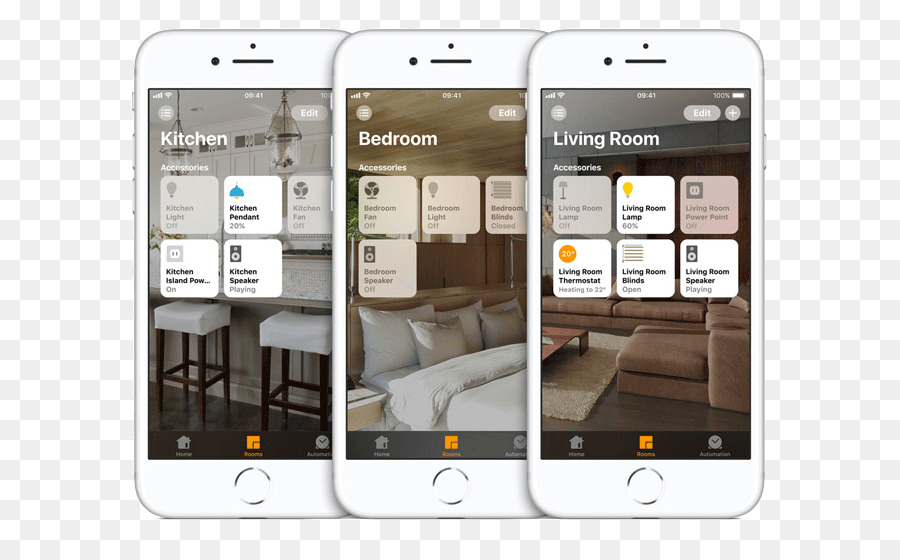 Homekit，Ipod Touch PNG