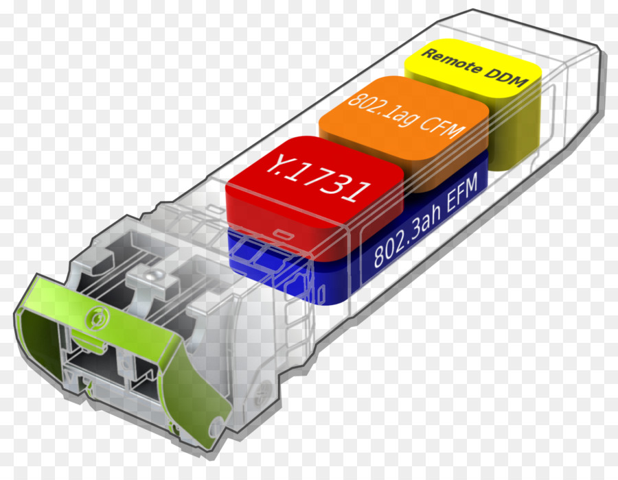 Küçük Kullanılacak Biçim Takılabilir Alıcı，Wavelengthdivision çoklu PNG