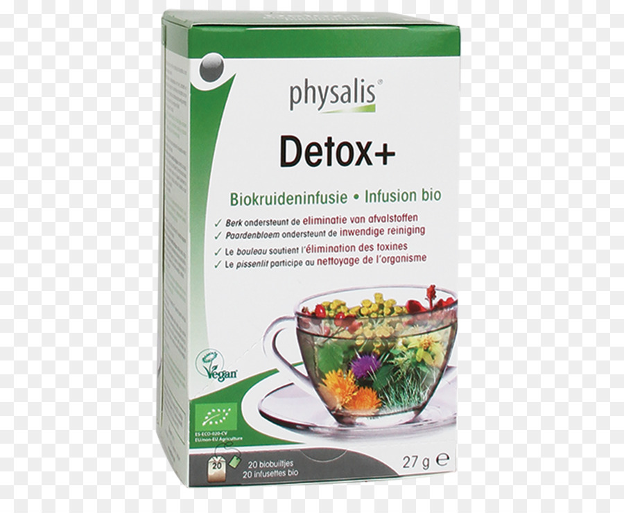 çay，Detoks PNG