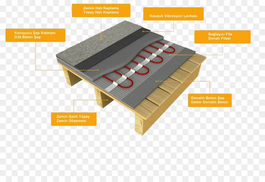 Yerden ısıtma，Ahşap Döşeme PNG