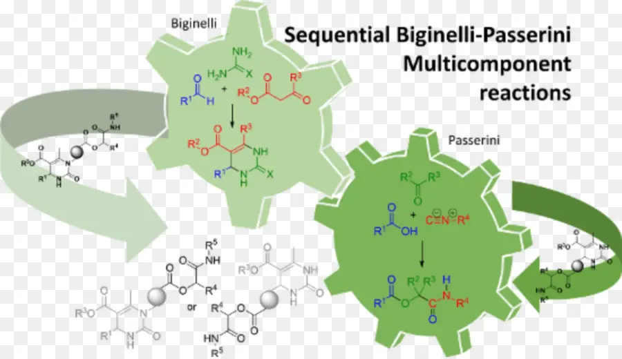 Kimyasal Reaksiyon Şeması，Molekül PNG