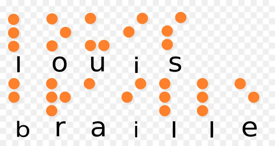 Louis Braille Metni，Braille Alfabesi PNG