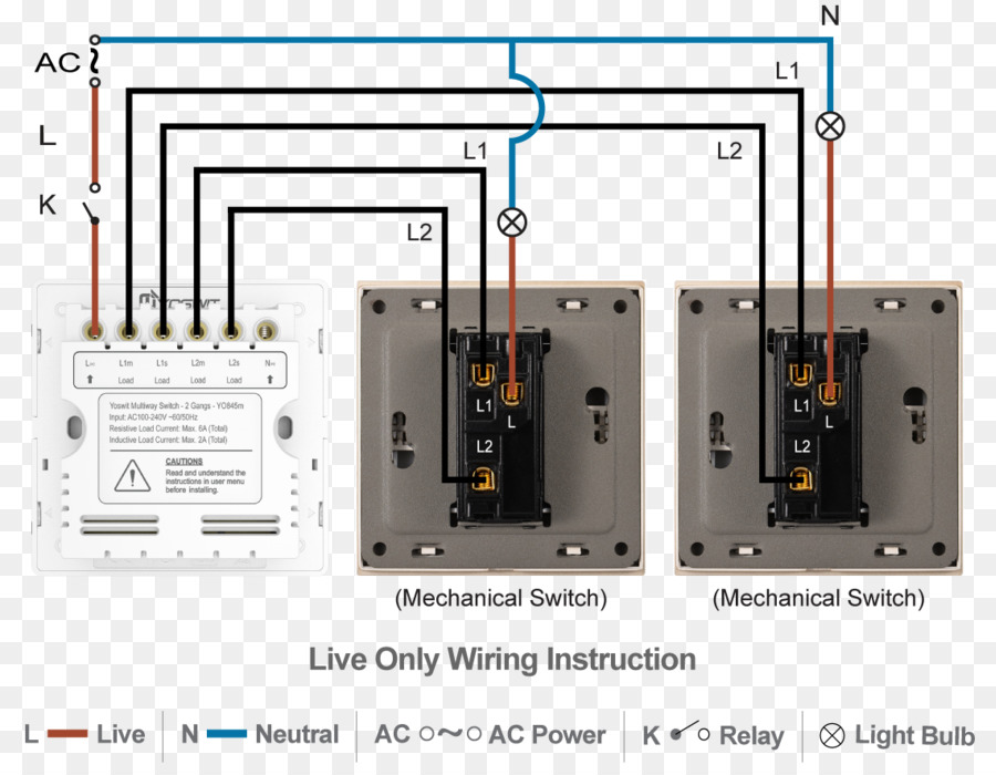 Şalter，Elektrik Anahtarları PNG