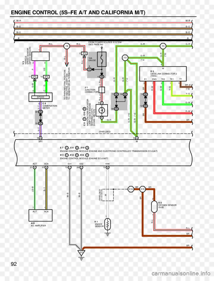 Bağlantı Şeması，Motor PNG