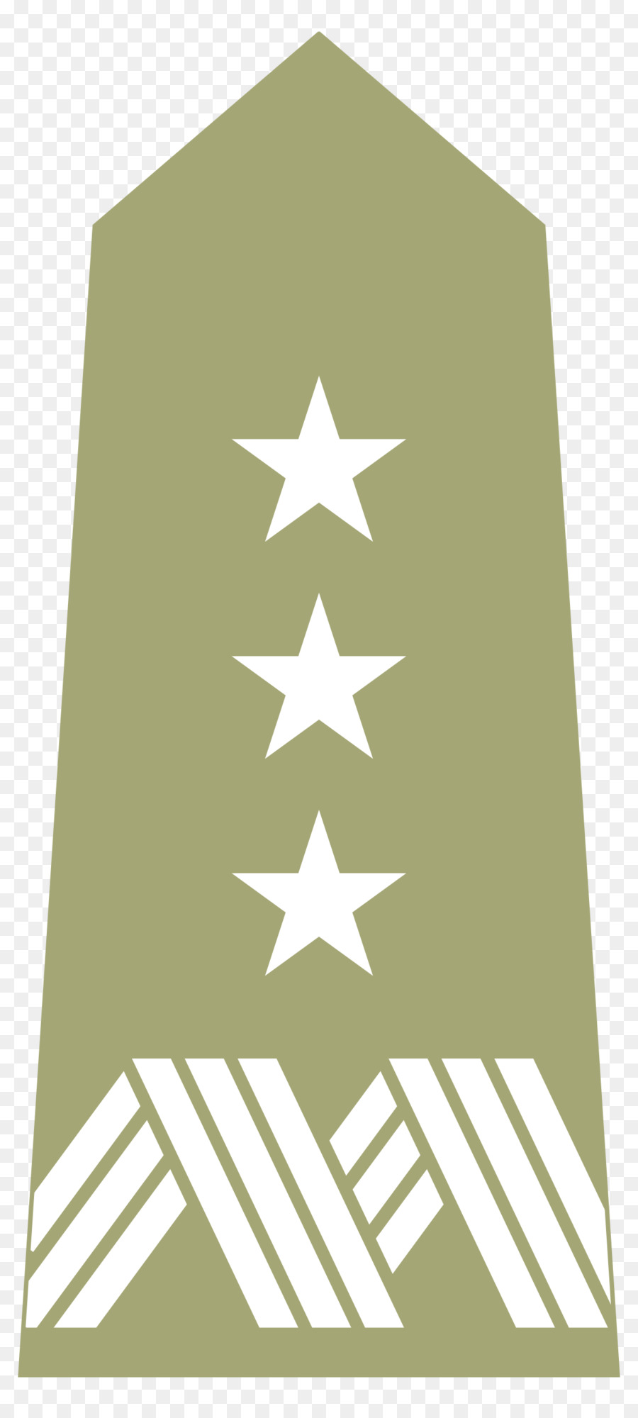 Korgeneral，Genel PNG