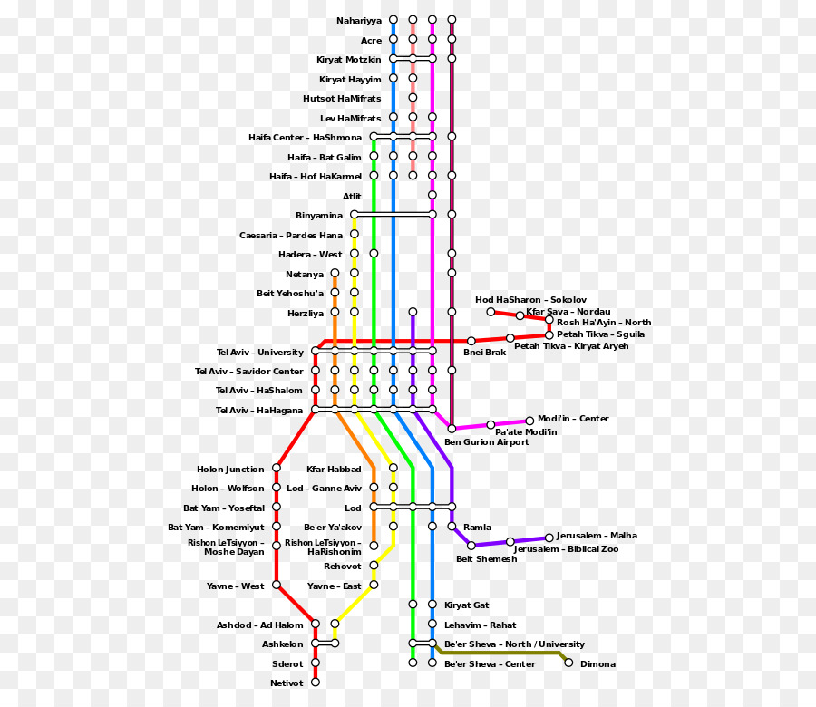 Metro Haritası，Transit PNG