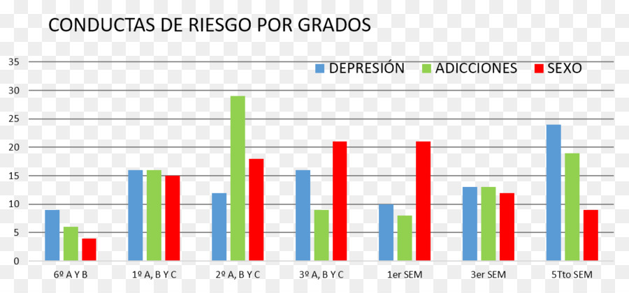 Belge，Web Analytics PNG