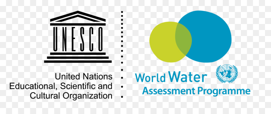 Unesco，Dünya Su Değerlendirme Programı PNG