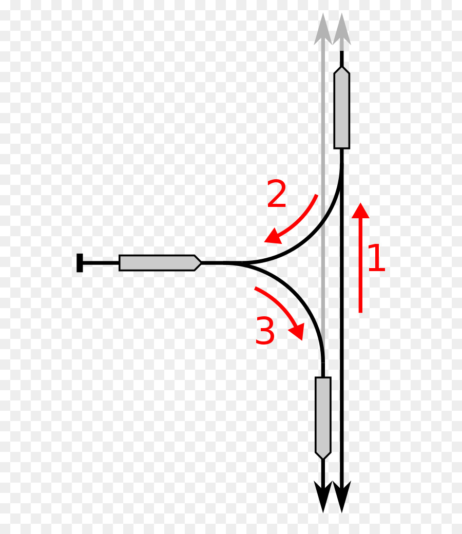 Demiryolu Taşımacılığı，Yıldız PNG