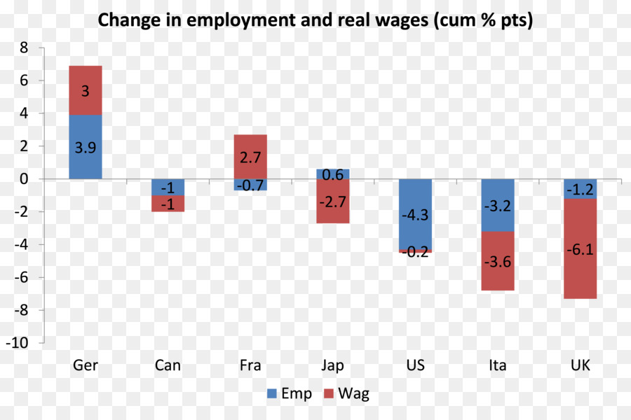 Ekran Görüntüsü，Grafik Tasarım PNG