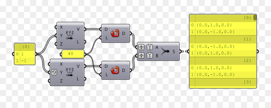 Elektronik Bileşen，Elektronik PNG