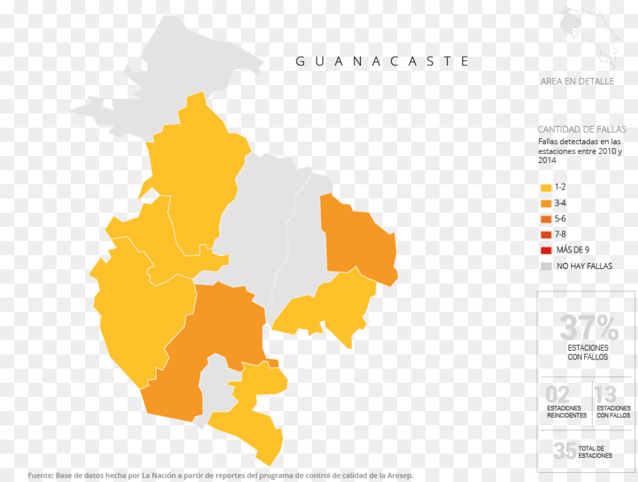 Guanacaste Eyaleti，Grafik Tasarım PNG