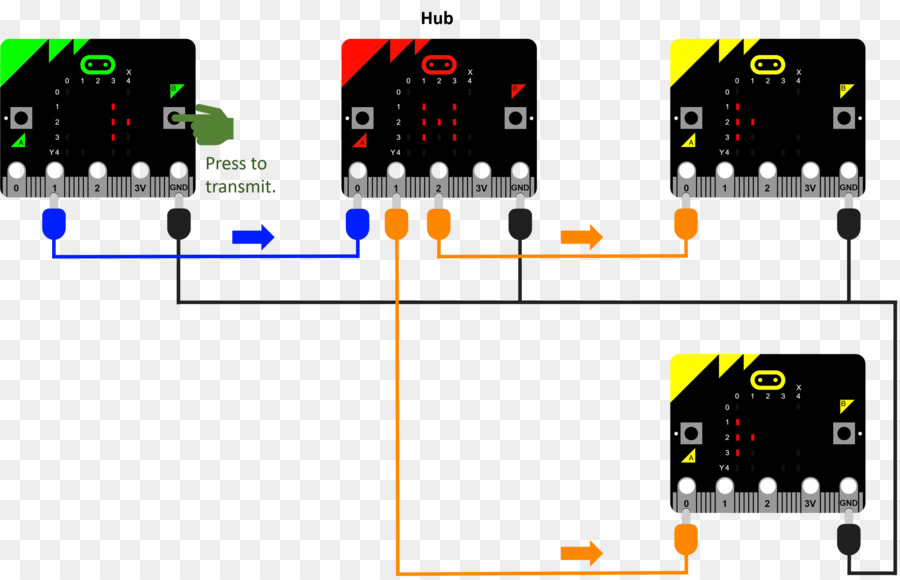 Elektronik，Kablolama Diyagramı PNG