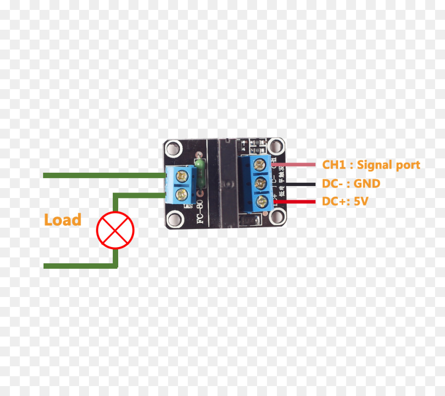 Elektronik Bileşen，Elektronik PNG