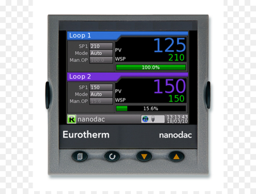 Eurotherm，Wonderware PNG