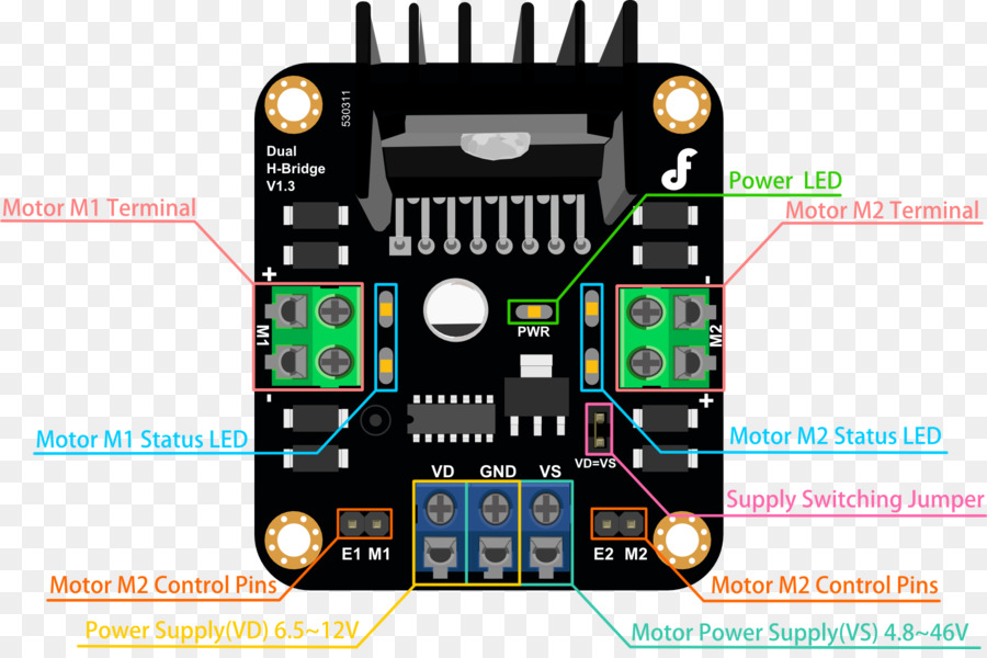 Mikroişlemci，Motor Kontrol PNG