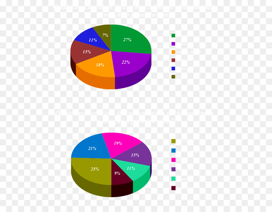 Pasta Grafiği，Grafik PNG