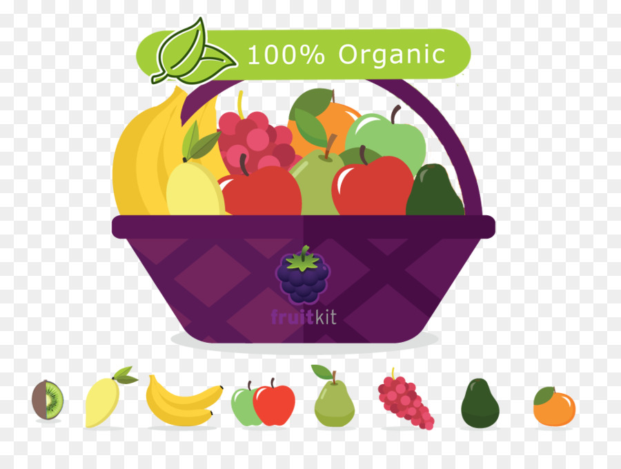 Fruitkit，Organik Gıda PNG