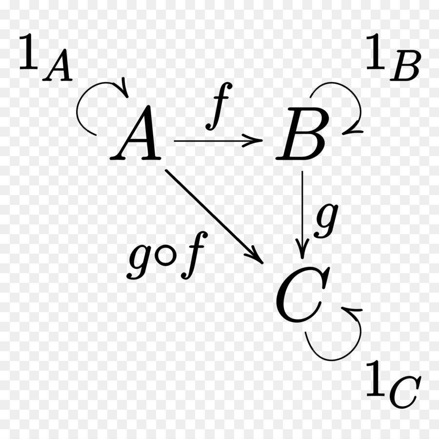 Muhakeme，şematik Muhakeme PNG