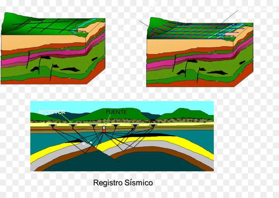 Deprem，Sismik Dalga PNG