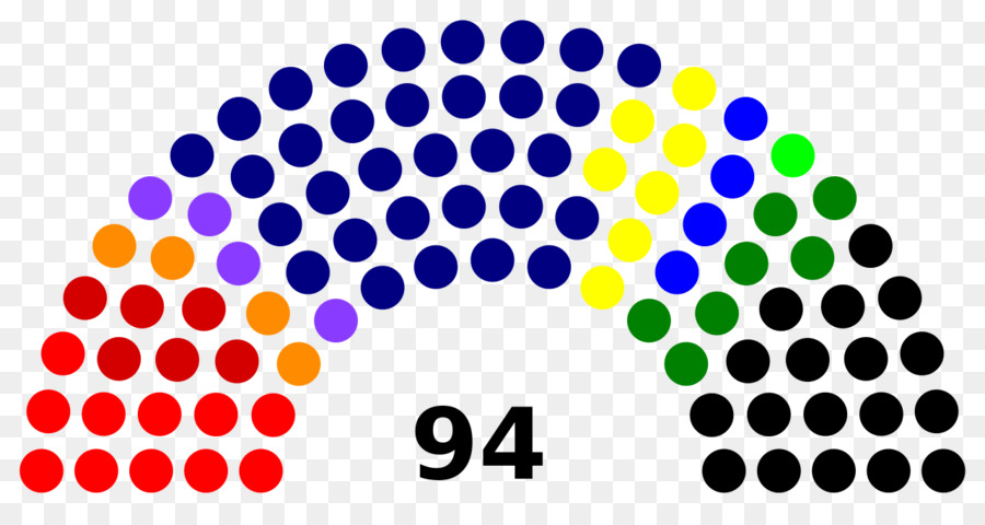 Katalan Bölgesel Seçim 2010，Katalonya PNG
