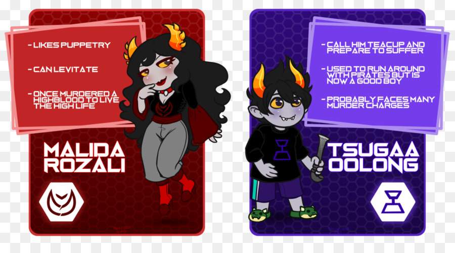 Internet Troll，Homestuck PNG