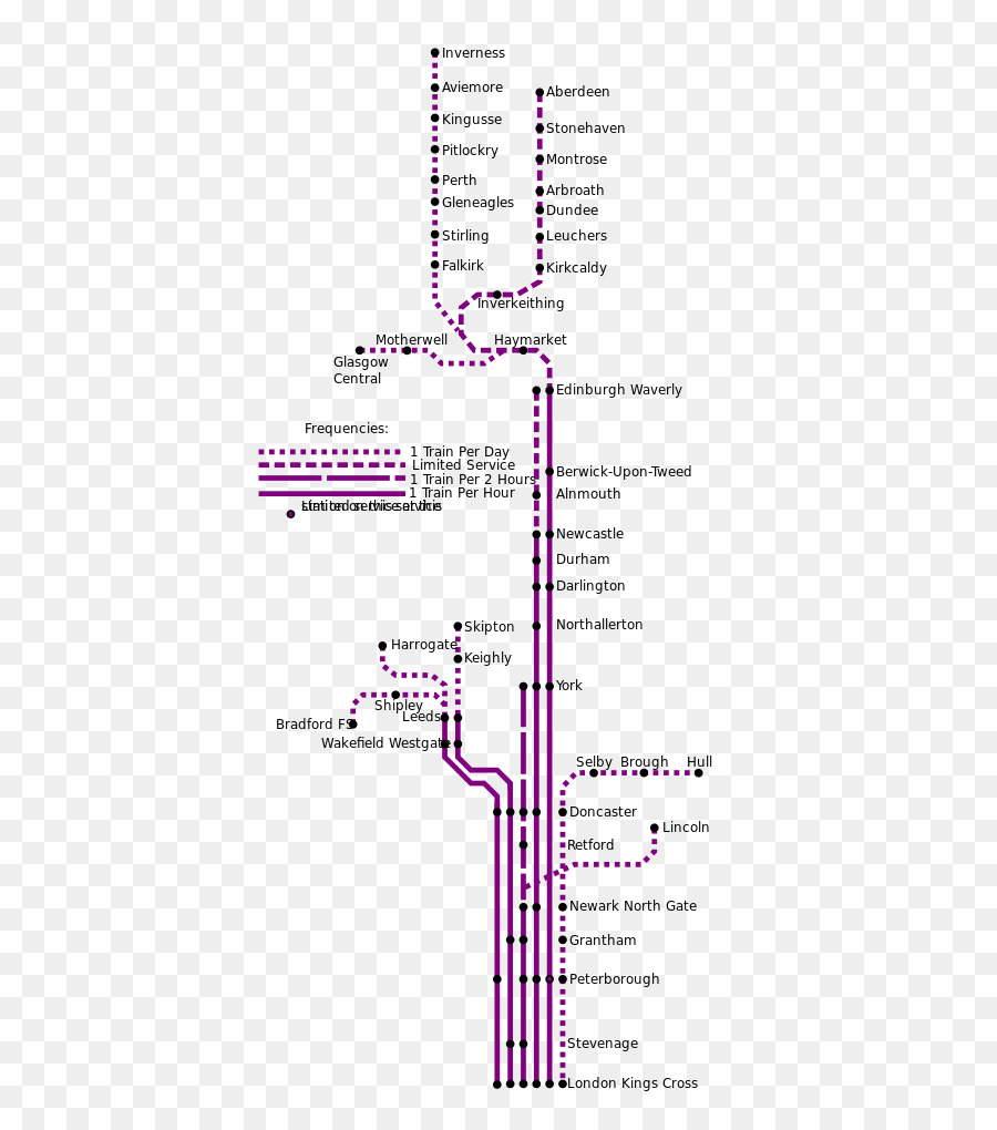 East Coast Ana Hattı，London King S Cross Tren İstasyonu PNG