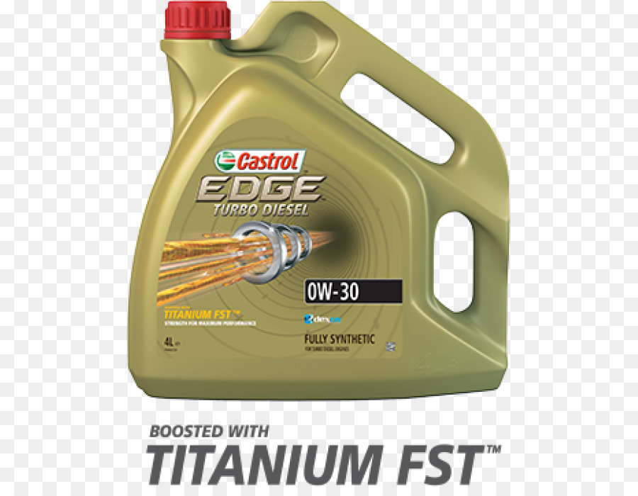 Castrol，Motor Yağı PNG