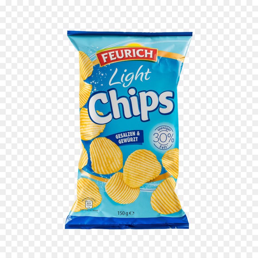 Cips，Feurich PNG