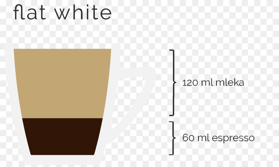 Düz Beyaz，Kahve PNG