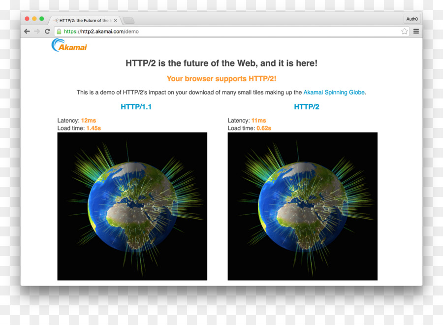 Http2，Yapmak PNG