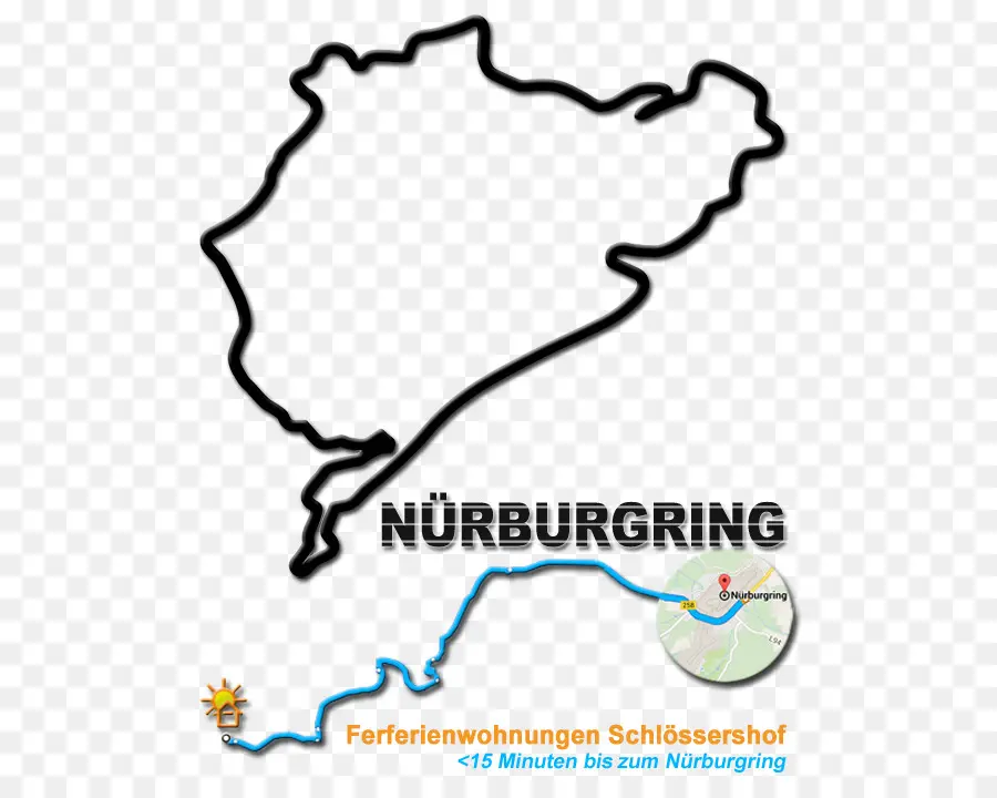 Nürburgring，Izlemek PNG