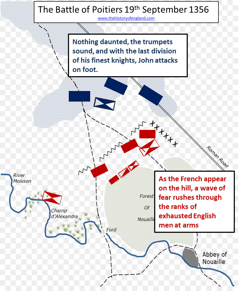 Poitiers Savaşı，Poitiers PNG