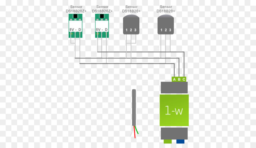 Elektrik Kablosu，1wire PNG