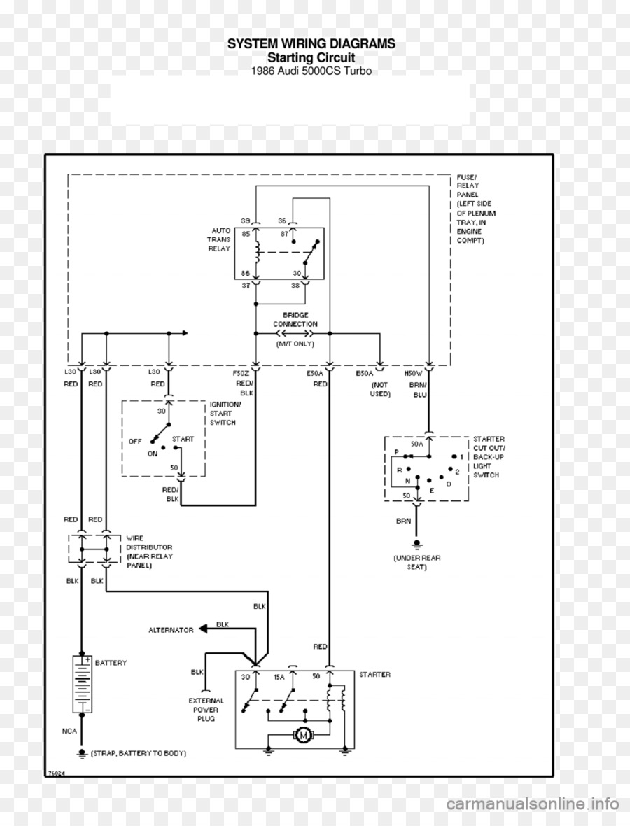 Kat Planı，Teknik çizim PNG