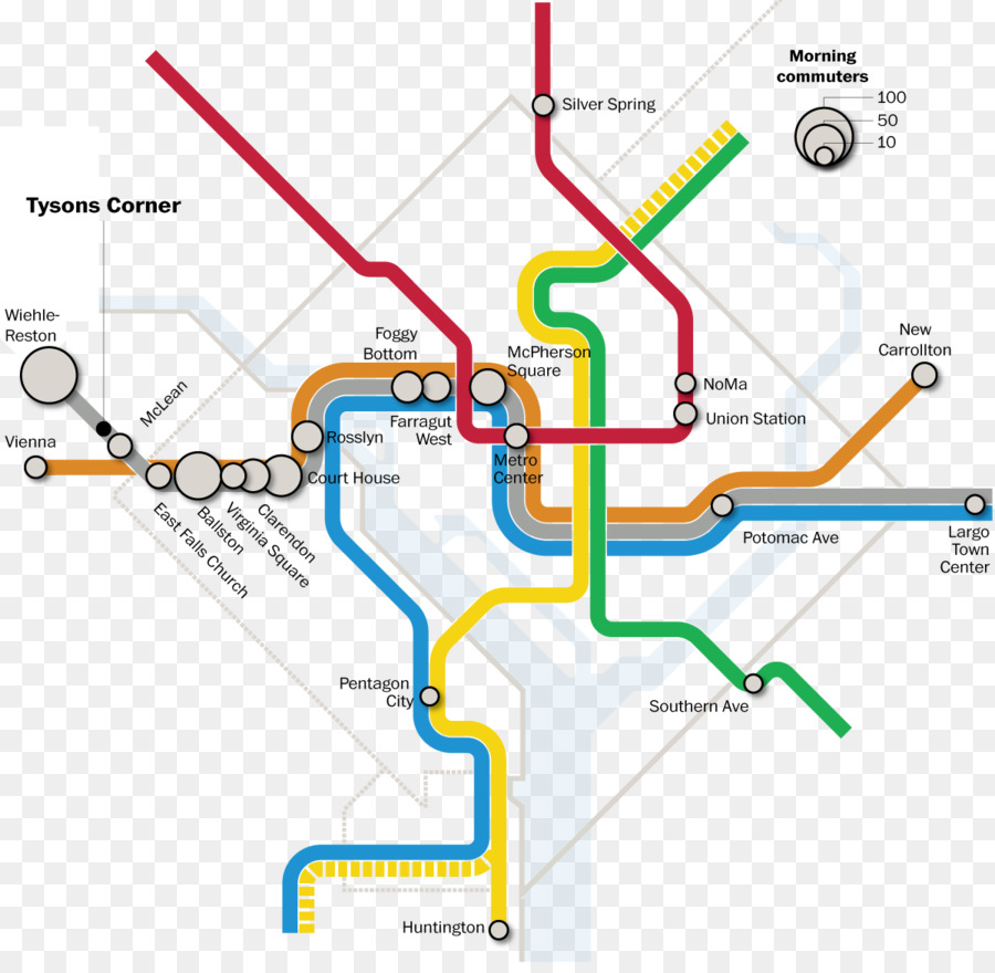 Metro Haritası，Transit PNG