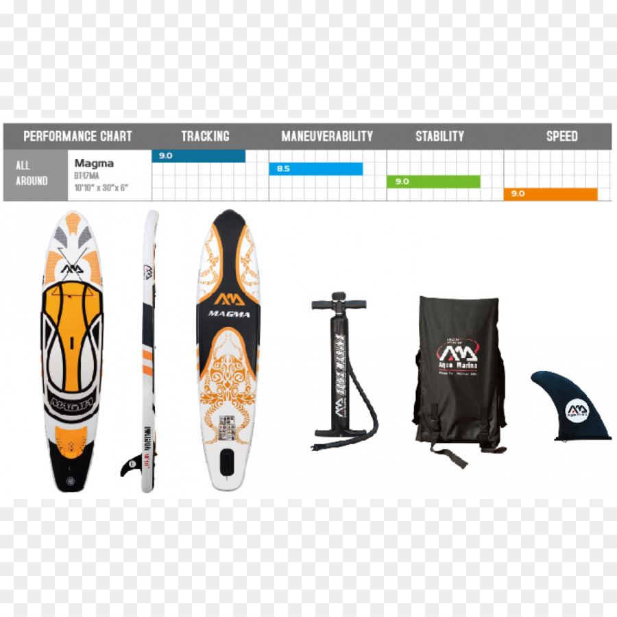 Stand Up Paddleboarding，Paddleboarding PNG