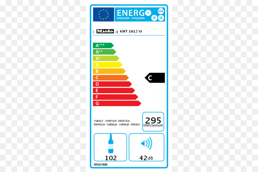 Enerji Etiketi，Yeterlik PNG