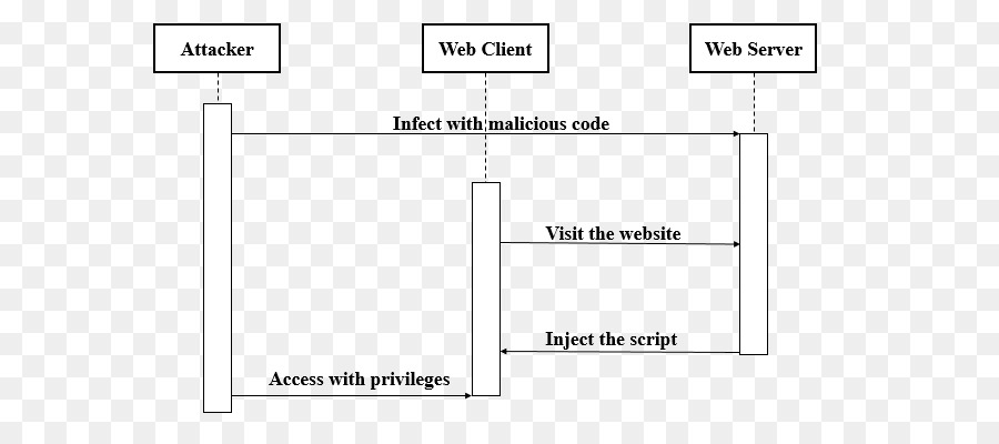 Wikimedia Commons Ta，Belge PNG