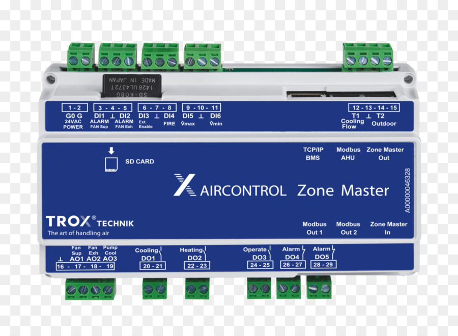 Trox Gmbh，Hava Işleyicisi PNG