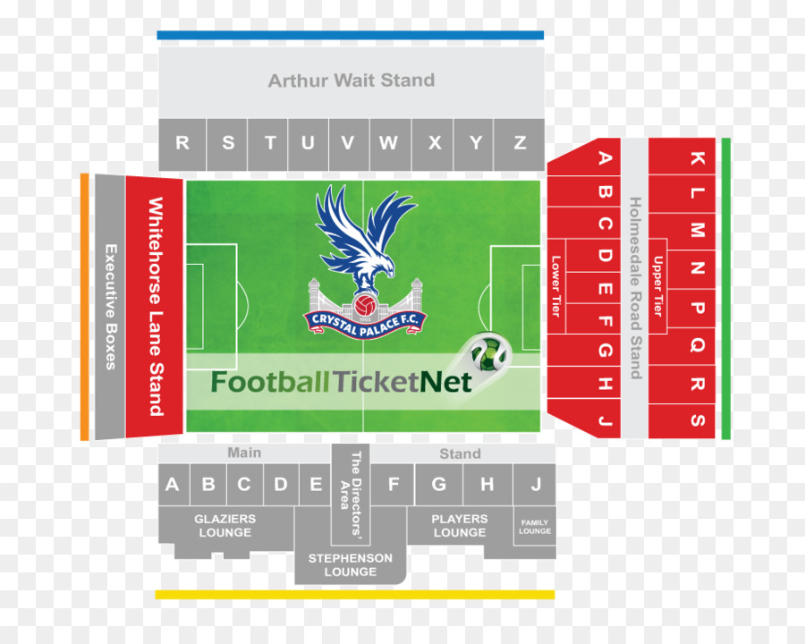 Crystal Palace Fc，Selhurst Parkı PNG