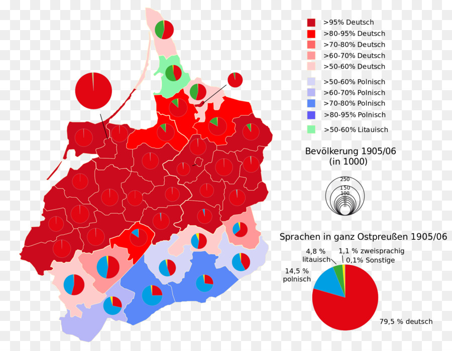 Doğu Prusya，Prusya PNG