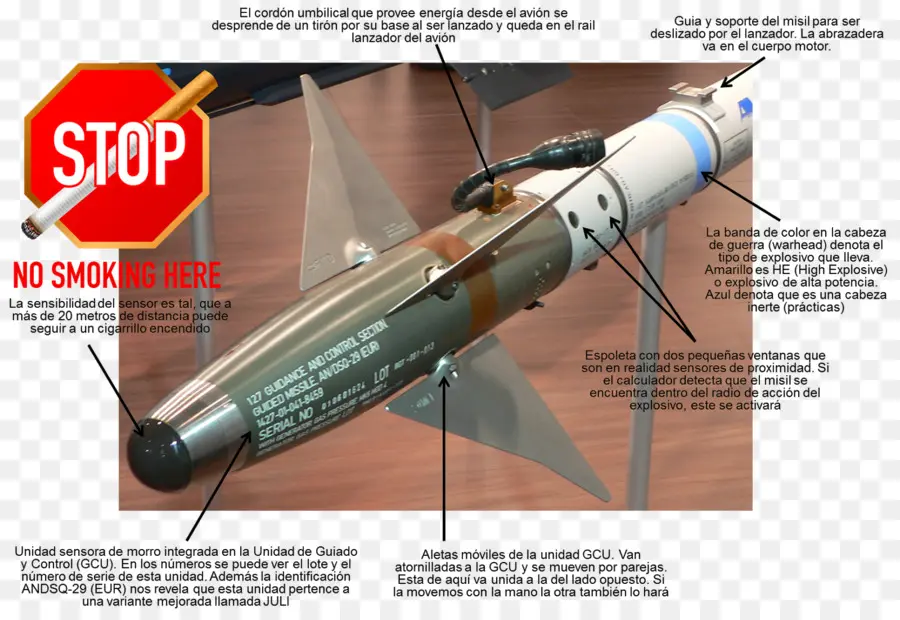 Aim9 Sidewinder，Airtoair Füze PNG