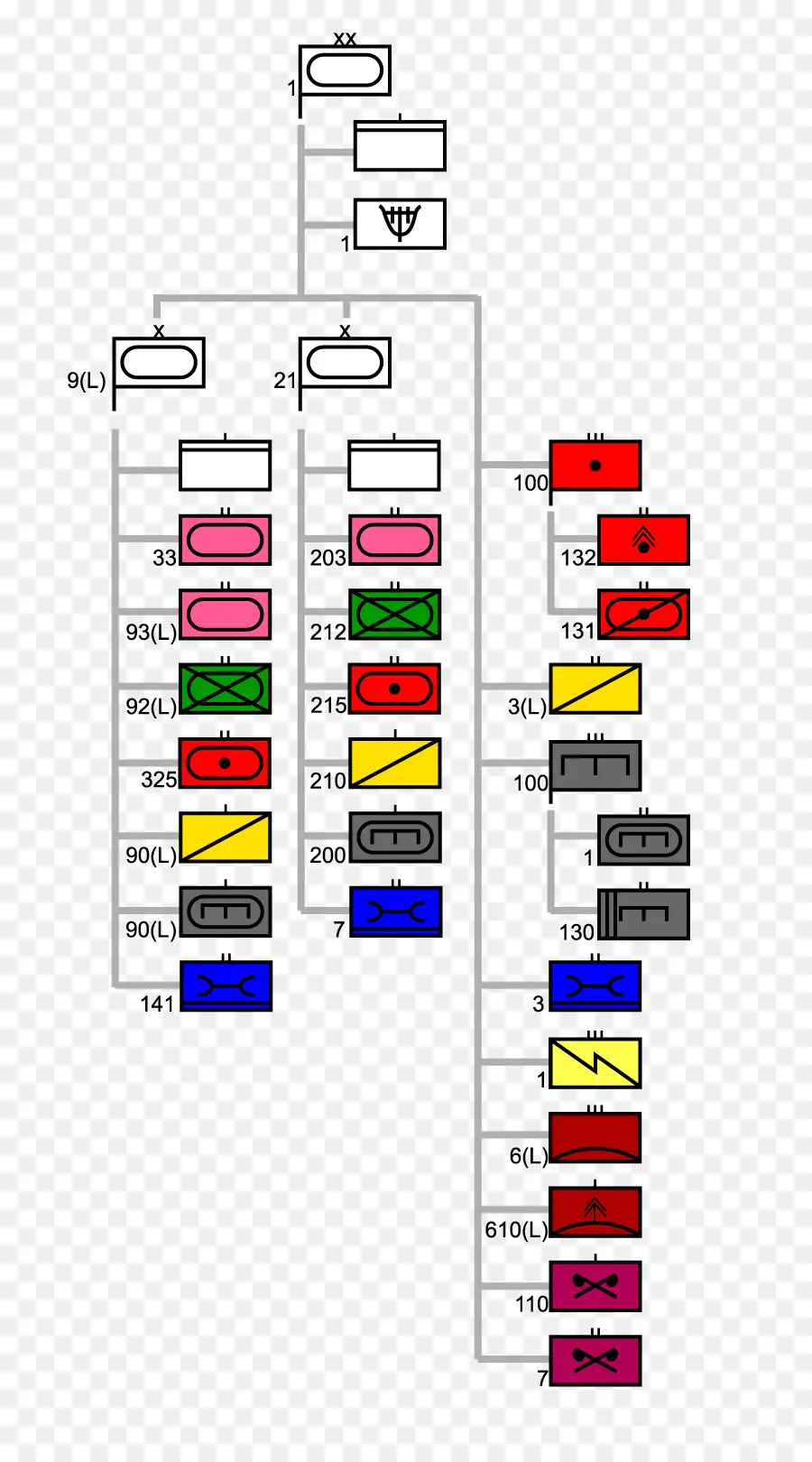 Renkli Elektrik Şeması，Elektrik PNG