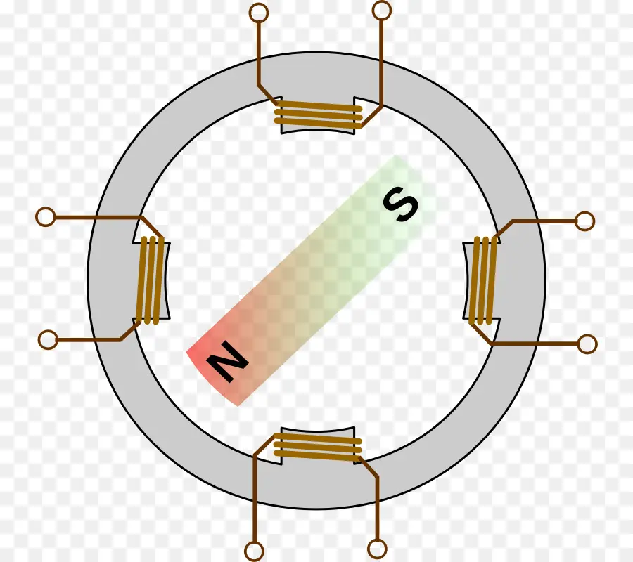 Elektrik Motoru Şeması，Mıknatıs PNG