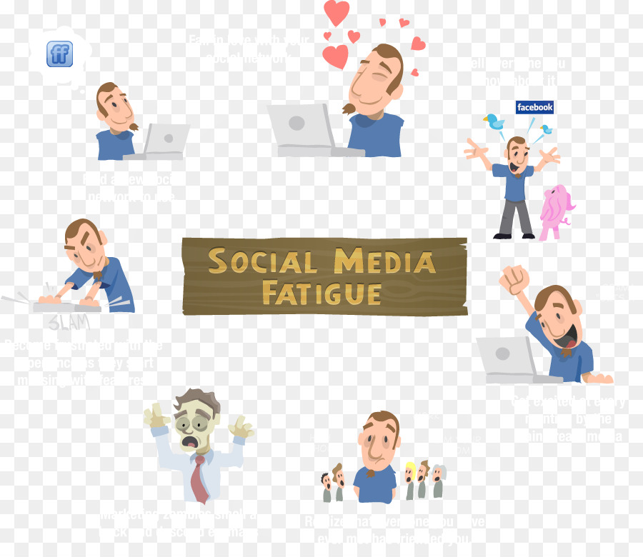 Sosyal Medya，Sosyal Ağ PNG
