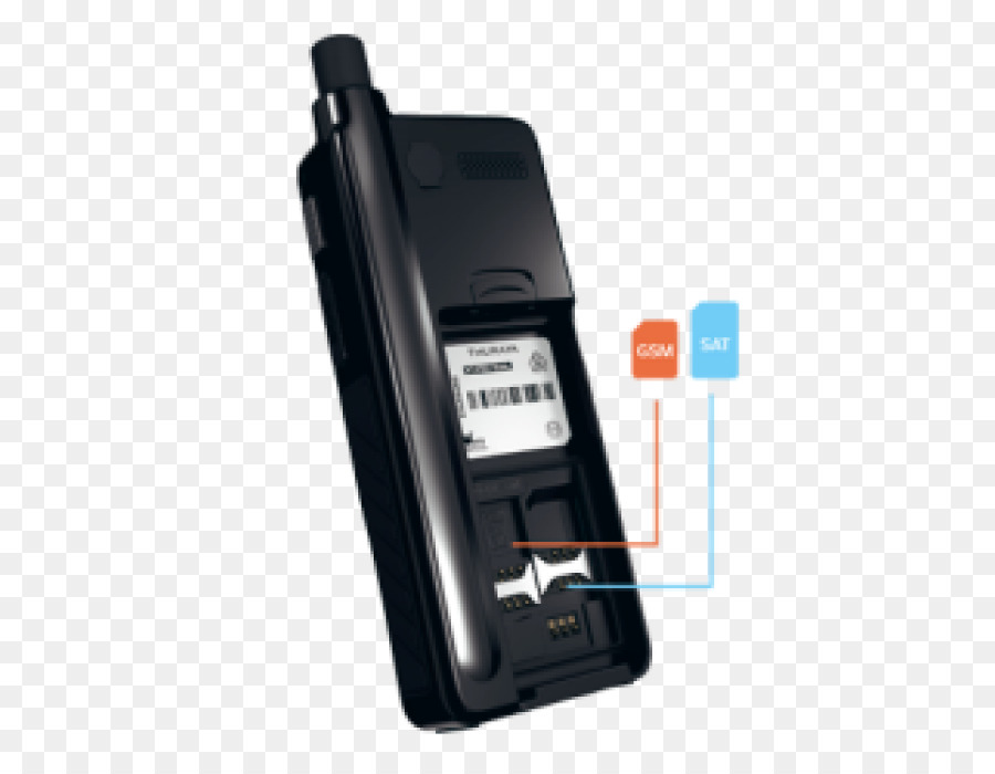 Thuraya，Telefon PNG